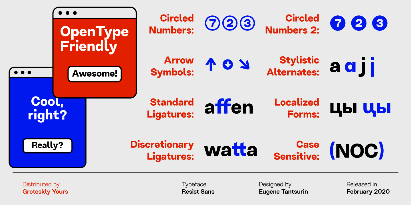 Przykład czcionki Resist Sans Text Medium